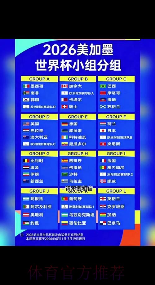 2026世界杯小组赛赛程完整版观看指南免费观看